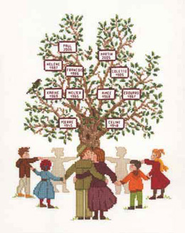 Le Bonheur des dames - Family Tree 