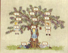 Le Bonheur des Dames - Family Tree 